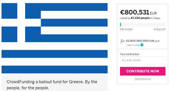 Crowdfunding per la Grecia