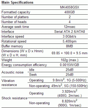 Specifiche tecniche HDD MK3254GSY