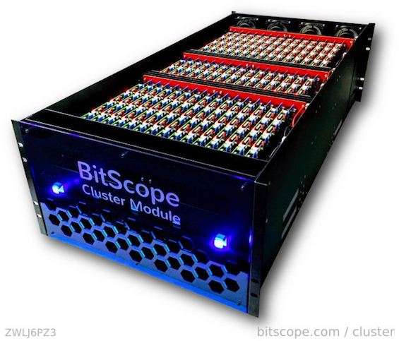 cluster bitscope