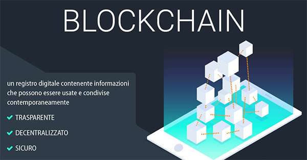 Blockchain