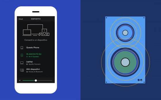 Spotify Connect, lo streaming è gratis per tutti