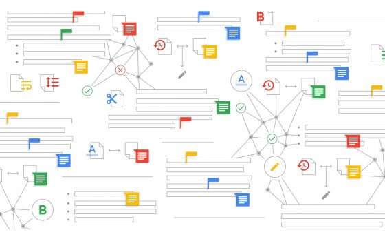 G Suite attiva i suggerimenti grammaticali