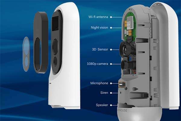 La videocamera di Lighthouse per la sicurezza della casa