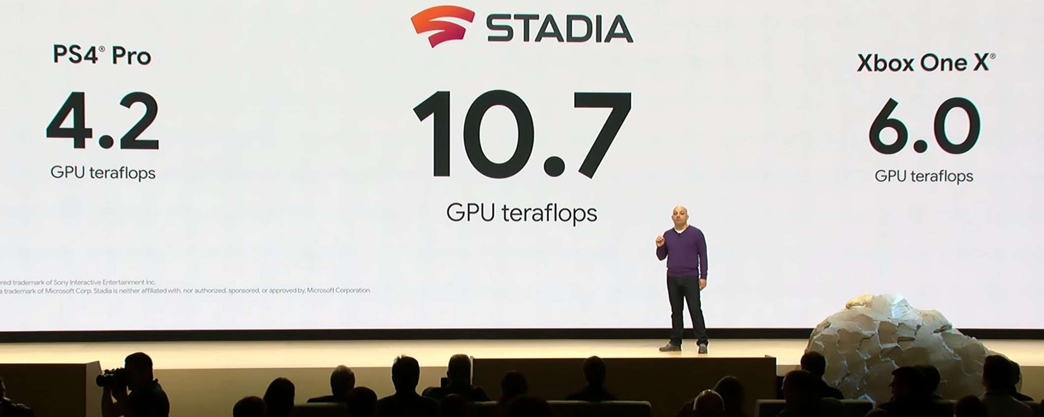 Stadia: il cloud di Google per il gaming