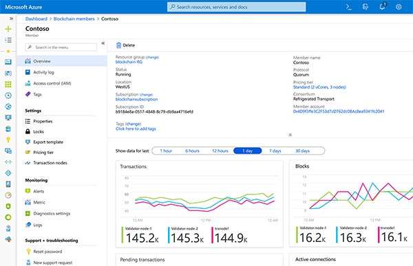 Microsoft Azure Blockchain Services