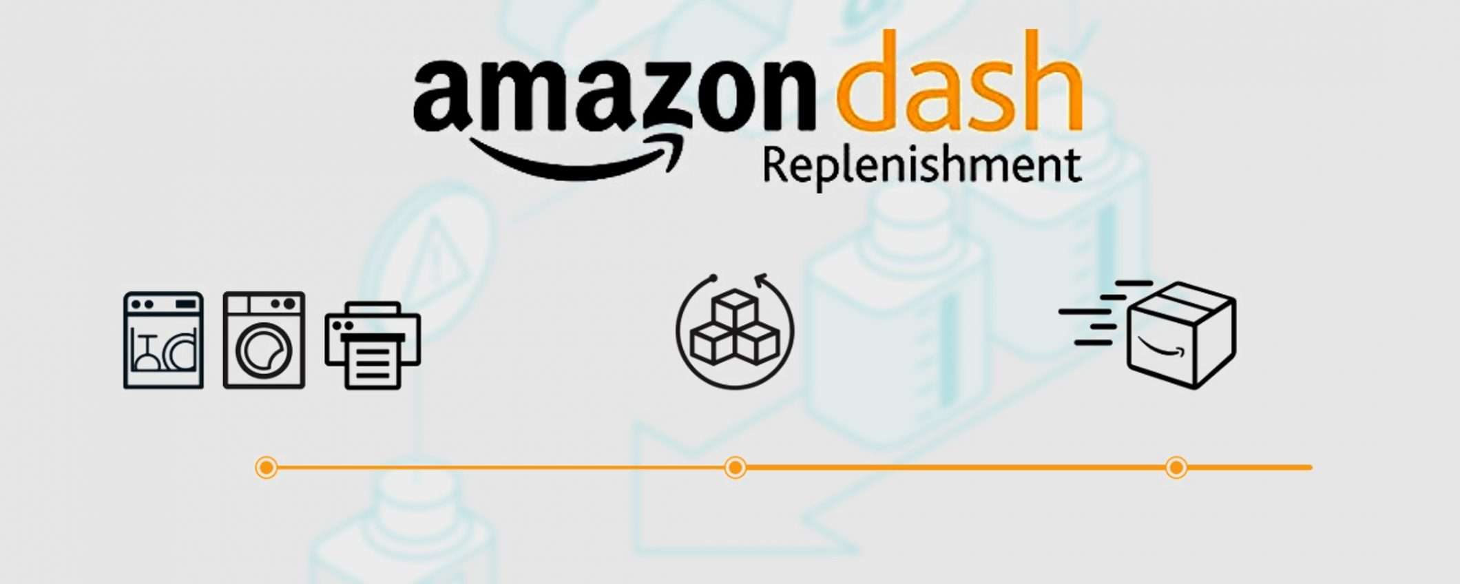 Amazon Dash Replenishment: l'acquisto è smart