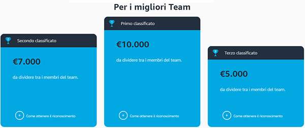 I premi messi in palio dalla Amazon Campus Challenge