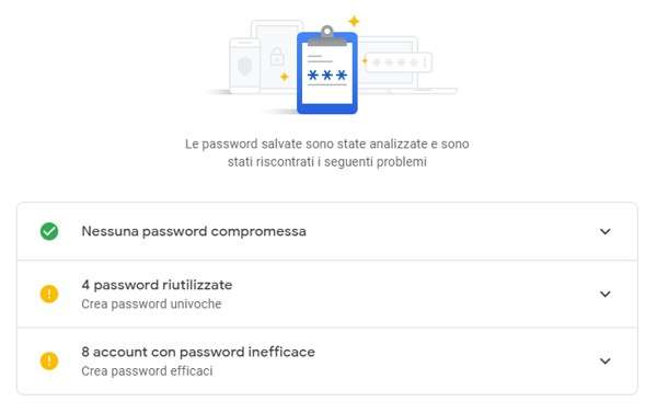 Google Password Checkup