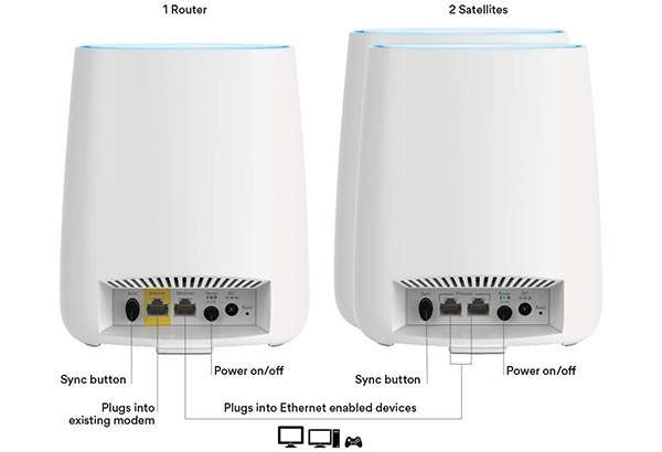 Il sistema WiFi Mesh di Netgear Orbi