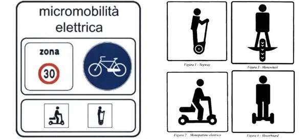 I nuovi segnali per la micromobilità elettrica