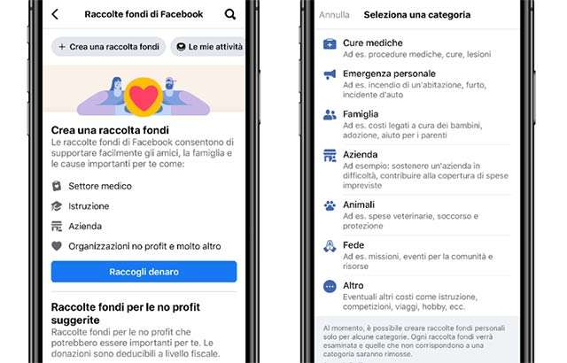 Le raccolte fondi per le imprese su Facebook