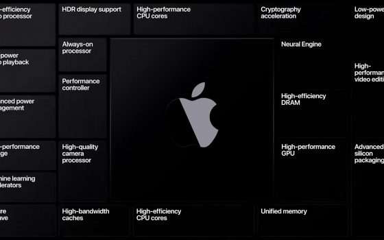 Apple M2: avviata la fase di produzione da TSMC