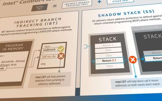 Intel CET, la sicurezza riparte da Tiger Lake