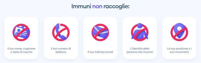 I dati che Immuni NON raccoglie