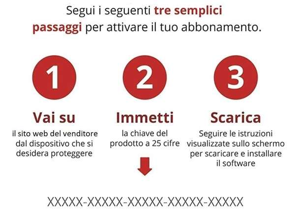 Attivazione antivirus McAfee