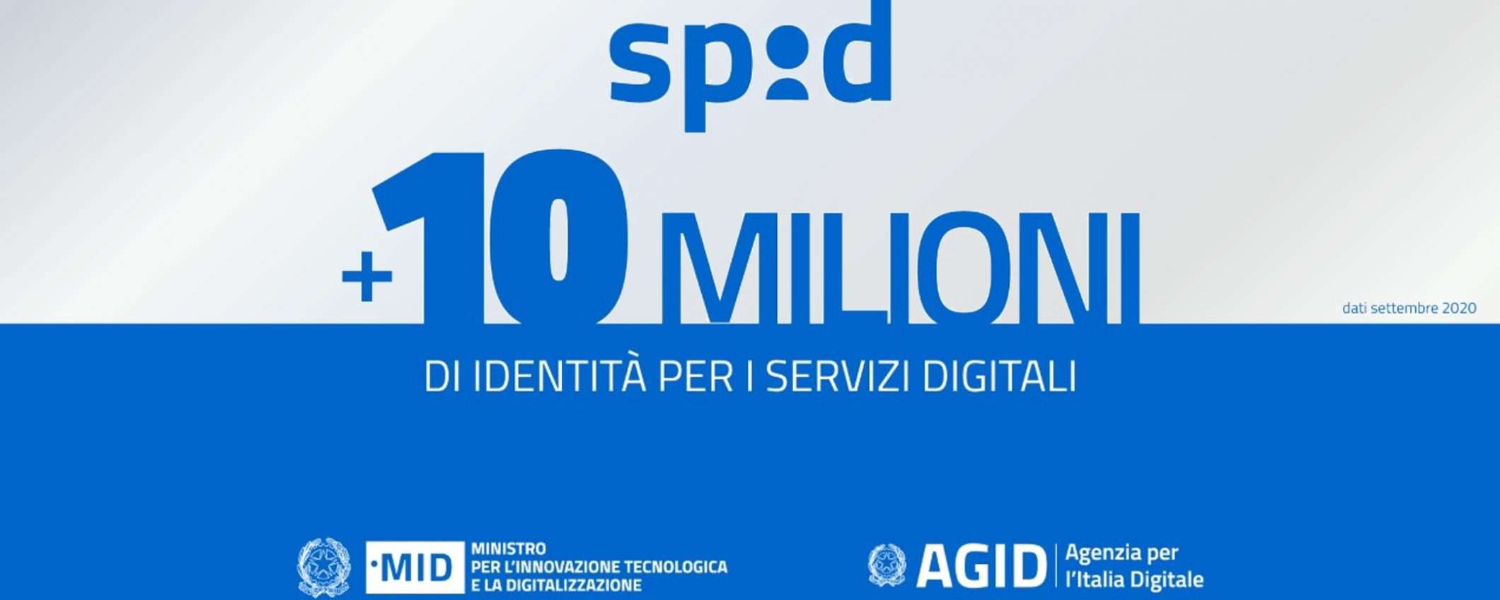 10 milioni di SPID: verso l'identità digitale e oltre