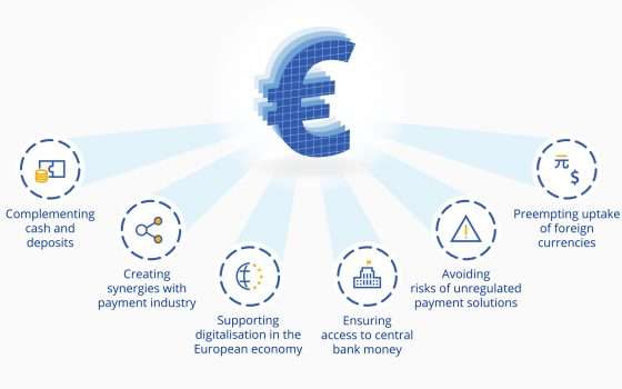 La BCE progetta un Euro digitale: si decide nel 2021