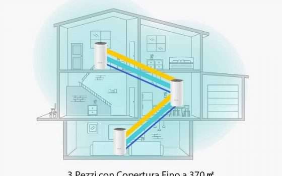 TP-Link Deco E4