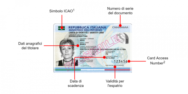 CIE 3.0: A Cosa Serve E Come Richiedere La Carta D’identità Elettronica