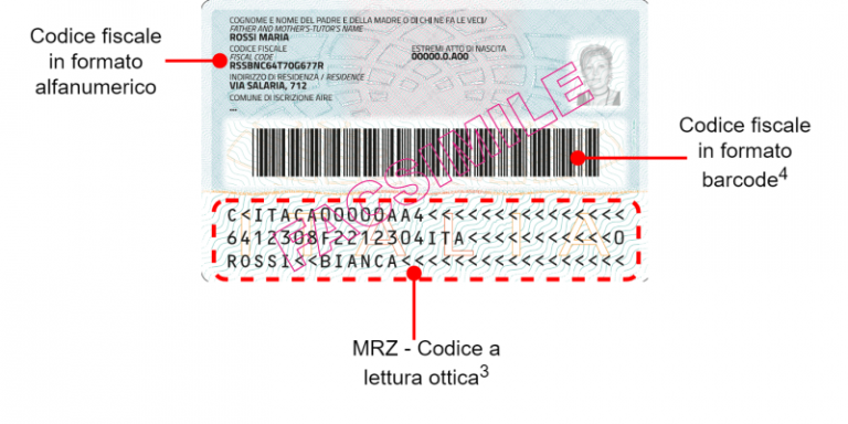 CIE 3.0: A Cosa Serve E Come Richiedere La Carta D’identità Elettronica