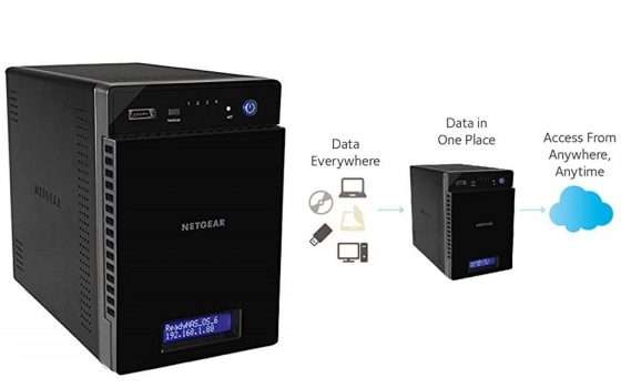 NAS Netgear da 24TB con oltre 130€ di sconto