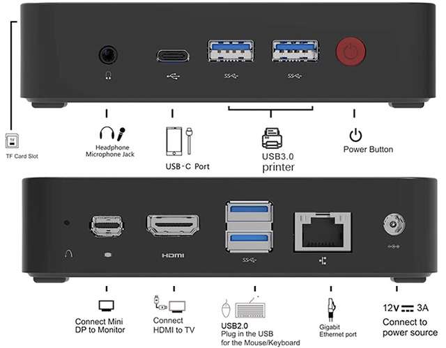 Il Mini PC di Coofun con CPU Intel