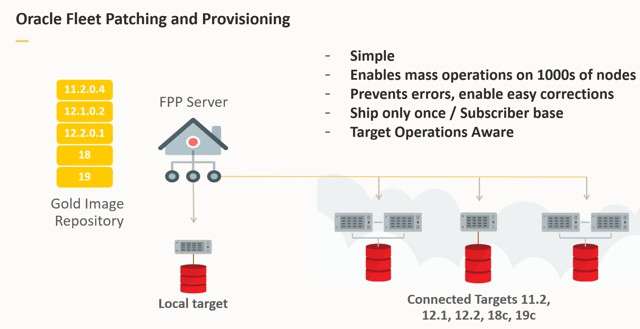 Oracle TechX 3 - Slide del primo webinar