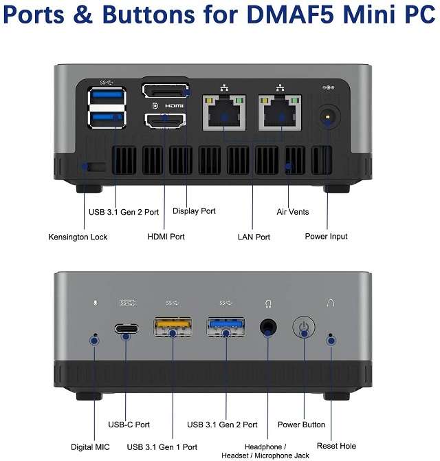 Mini PC