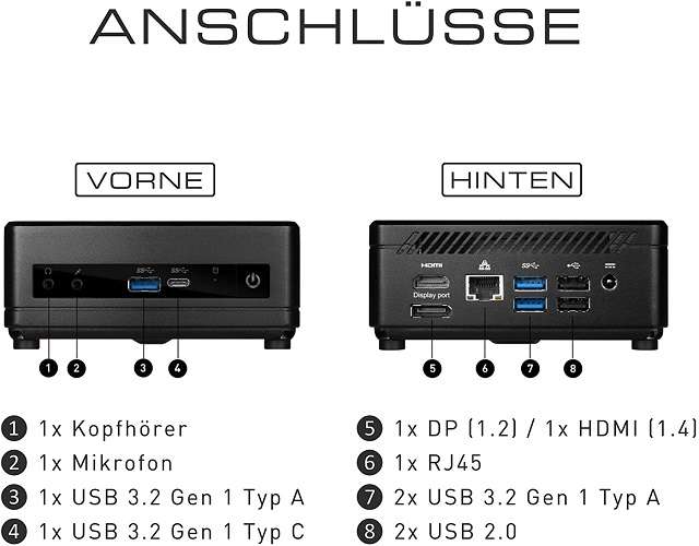 Mini PC MSI Cubi 5