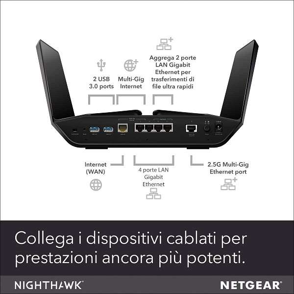 Router Netgear Nighthawk RAX200 AX11000 - 1