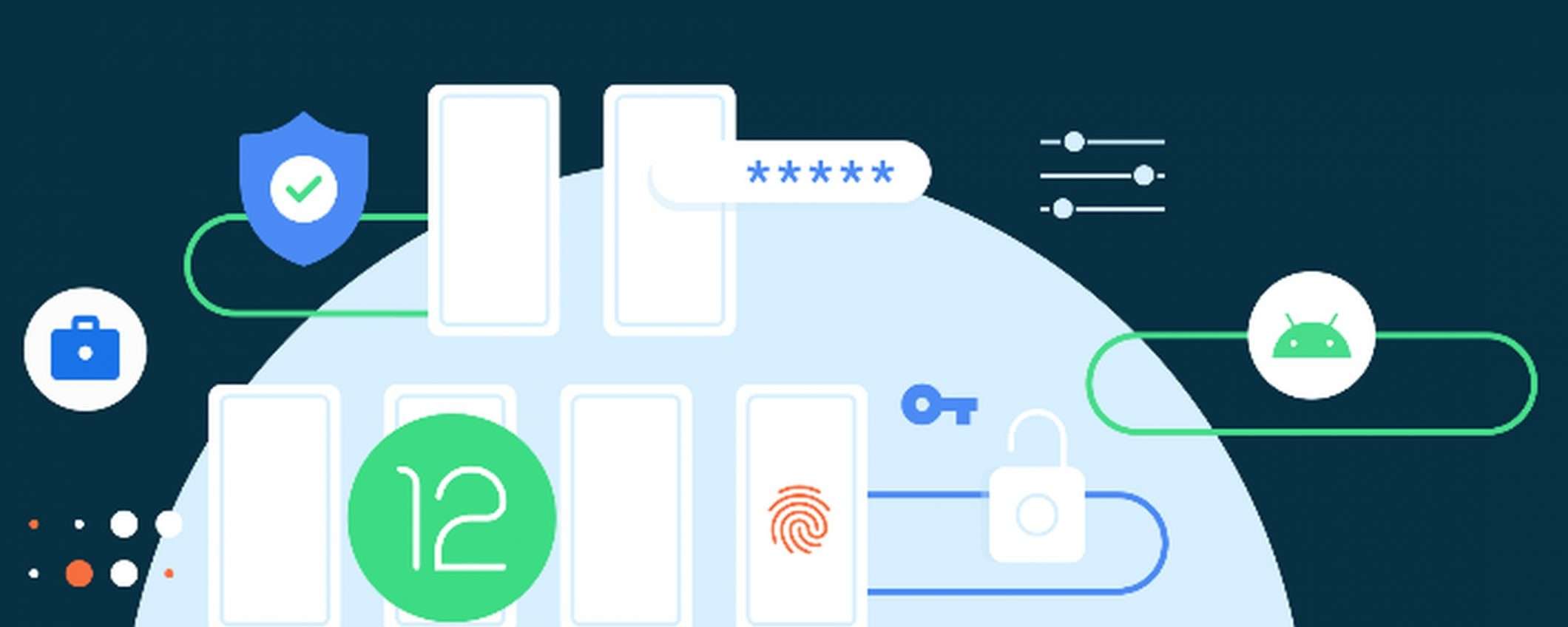 Android 12, più sicurezza per dispositivi aziendali