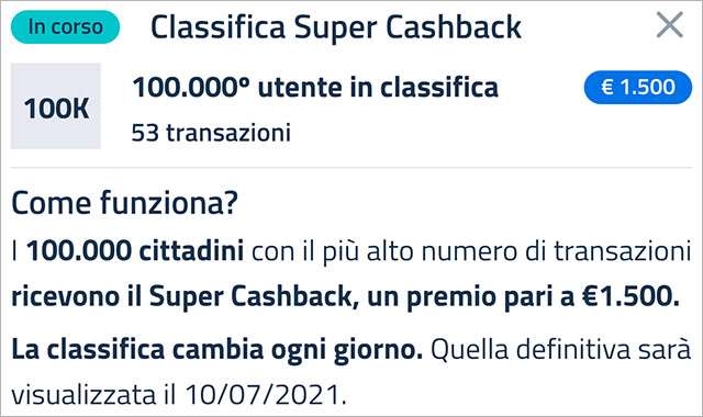 Super Cashback: la classifica aggiornata al 4 febbraio 2021 e il numero minimo di transazioni necessario per accedere al bonus