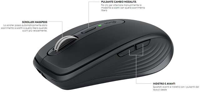 Il mouse Logitech MX Anywhere 3