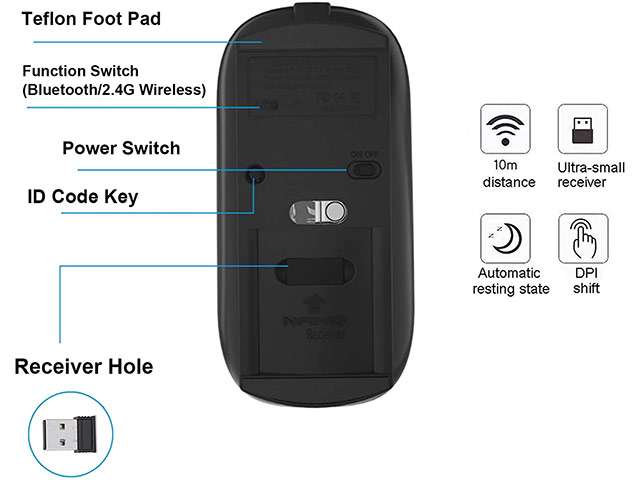 Il mouse wireless in sconto oggi su Amazon