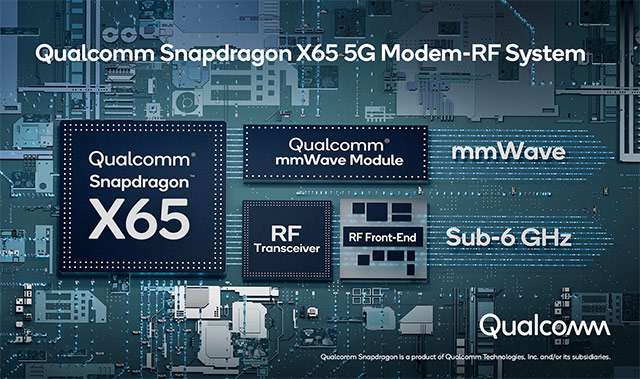 Il primo sistema 10 Gigabit 5G Modem-RF di Qualcomm