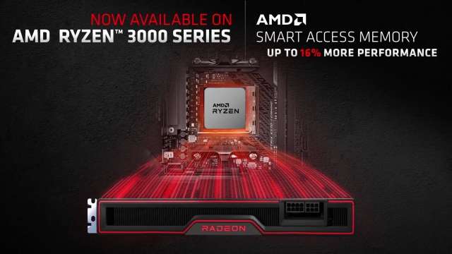 AMD Smart Access Memory