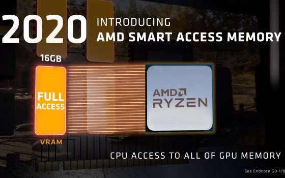 AMD Smart Access Memory anche per Ryzen 3000