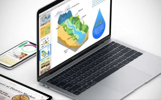 iWork 11: novità per Pages, Numbers e Keynote