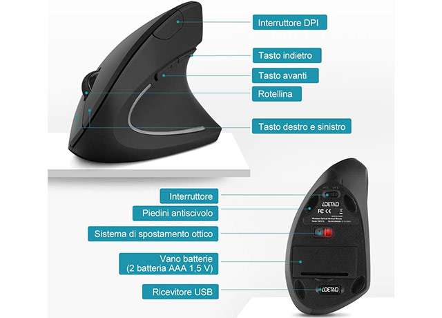 Il mouse verticale wireless di Loetad