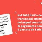 Satispay domina i pagamenti in-store non-NFC: i dati