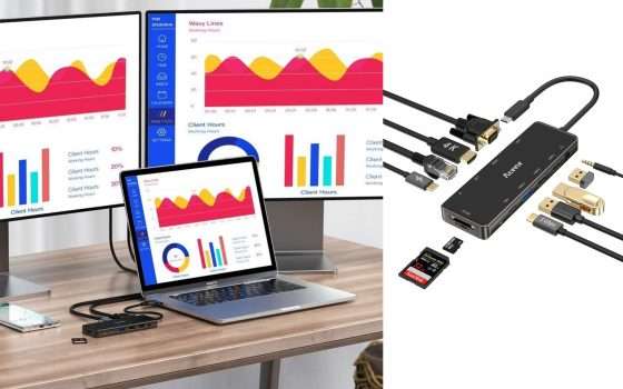 Tutta la connettività di cui hai bisogno in un unico dispositivo con l'HUB USB-C