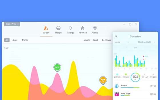GlassWire: firewall e network monitor in offerta