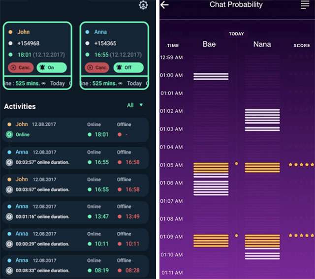 Due delle app citate nel report di Traced