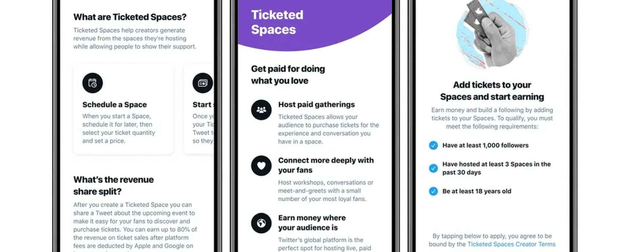 Ticketed Spaces: Twitter prenderà il 20%