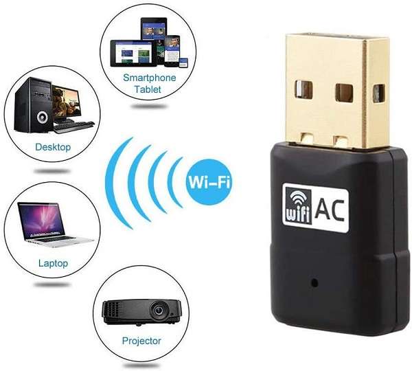 Adattatore Dongle Wi-Fi Yizhet dual band 600Mbps - 1