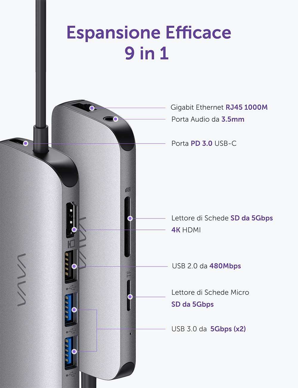 hub usb-c vava