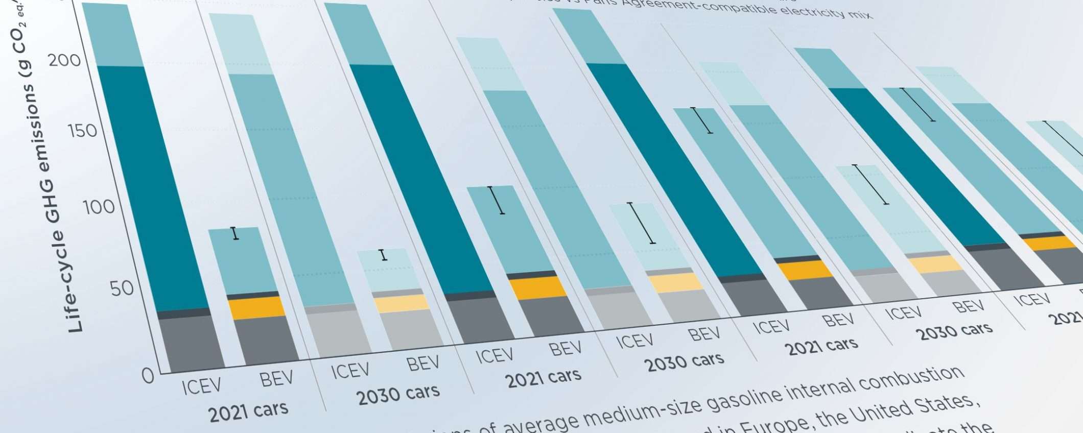 L'auto elettrica non inquina più di quelle tradizionali