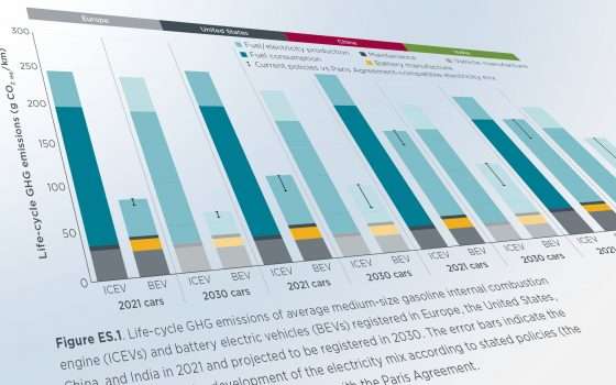 L'auto elettrica non inquina più di quelle tradizionali