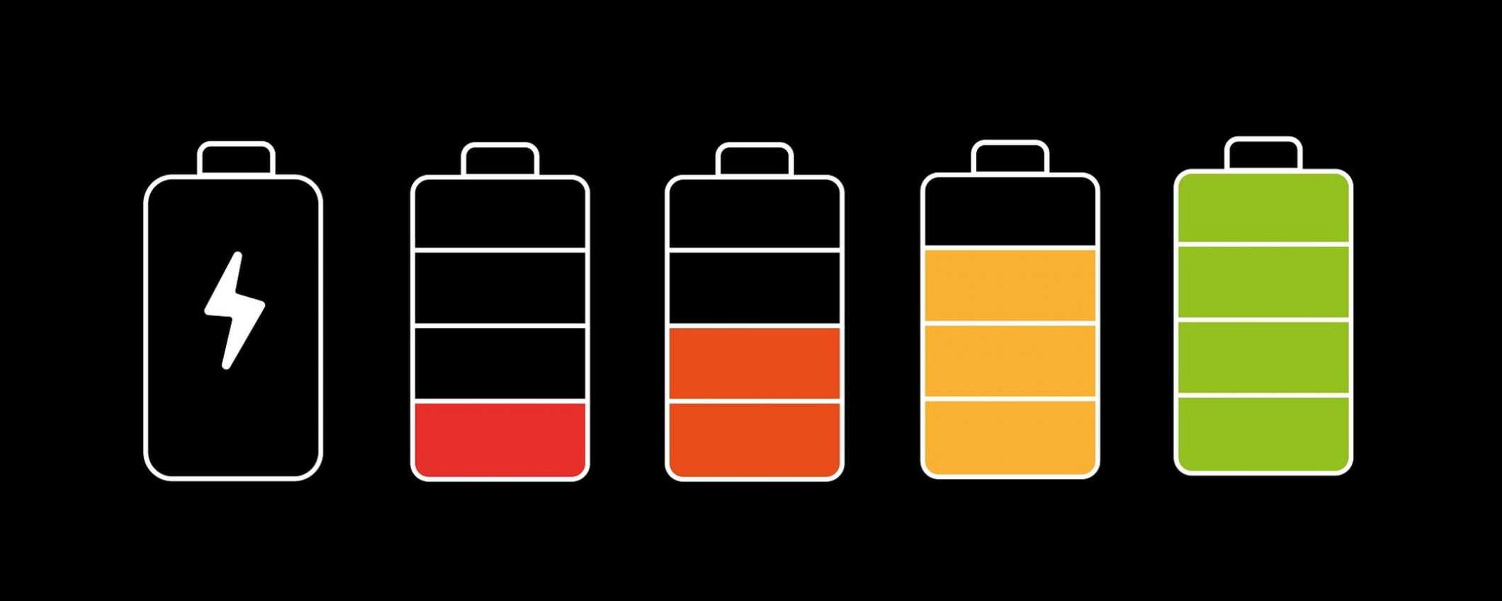 IPCEI per batterie: un miliardo dal 3 settembre