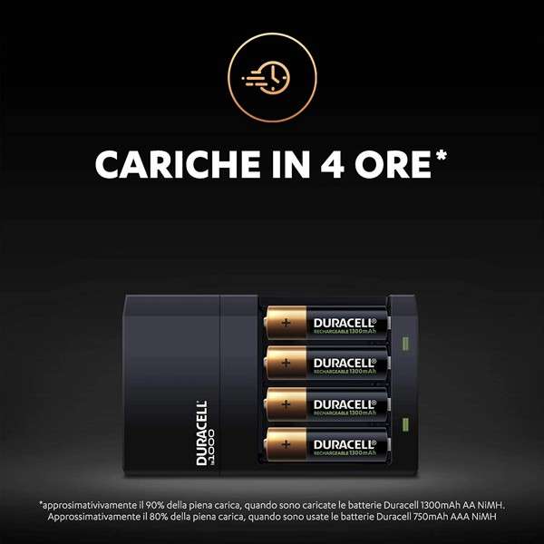 Duracell, caricabatterie e batterie